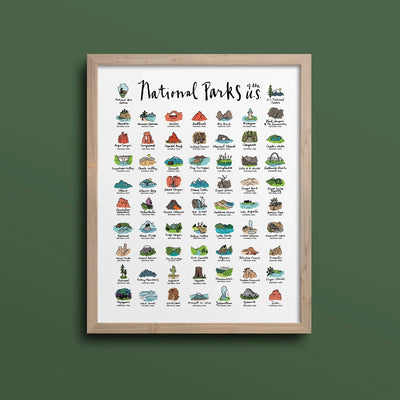 National Parks Paint By Numbers Kit