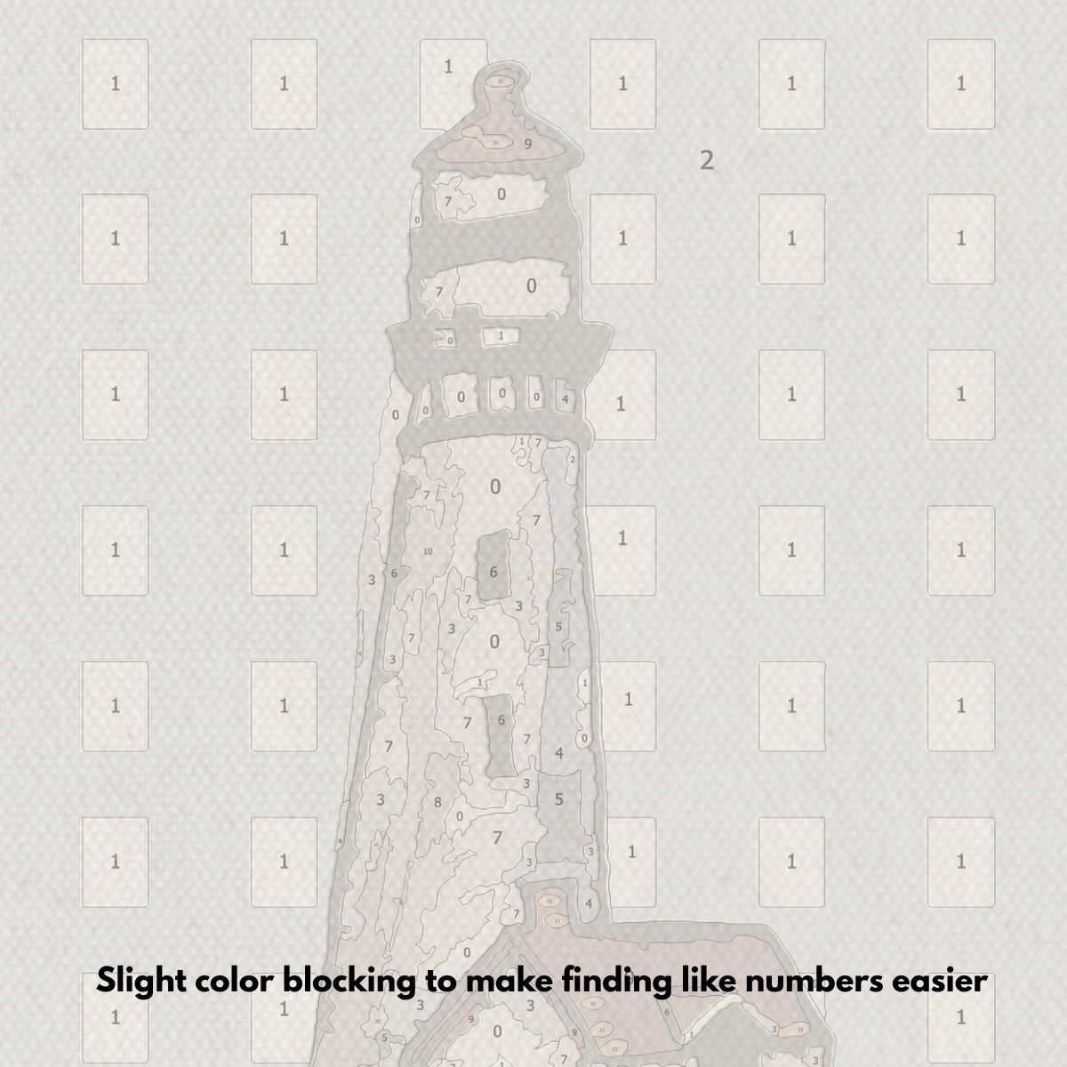 Lighthouse Paint by Numbers Kit-4