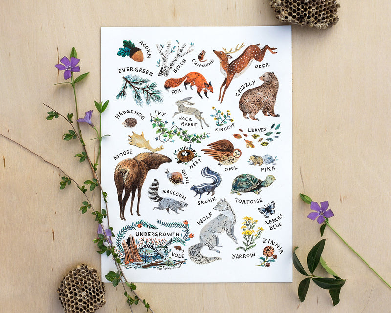 Woodland Alphabet Art Print-zoom-