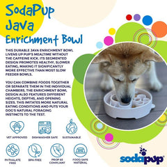 Java eBowl Deep Slow Feeder Dog Bowl - Aware House