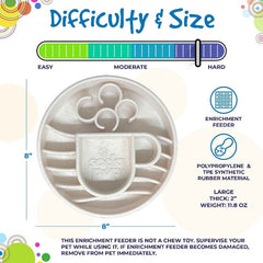 Java eBowl Deep Slow Feeder Dog Bowl - Aware House