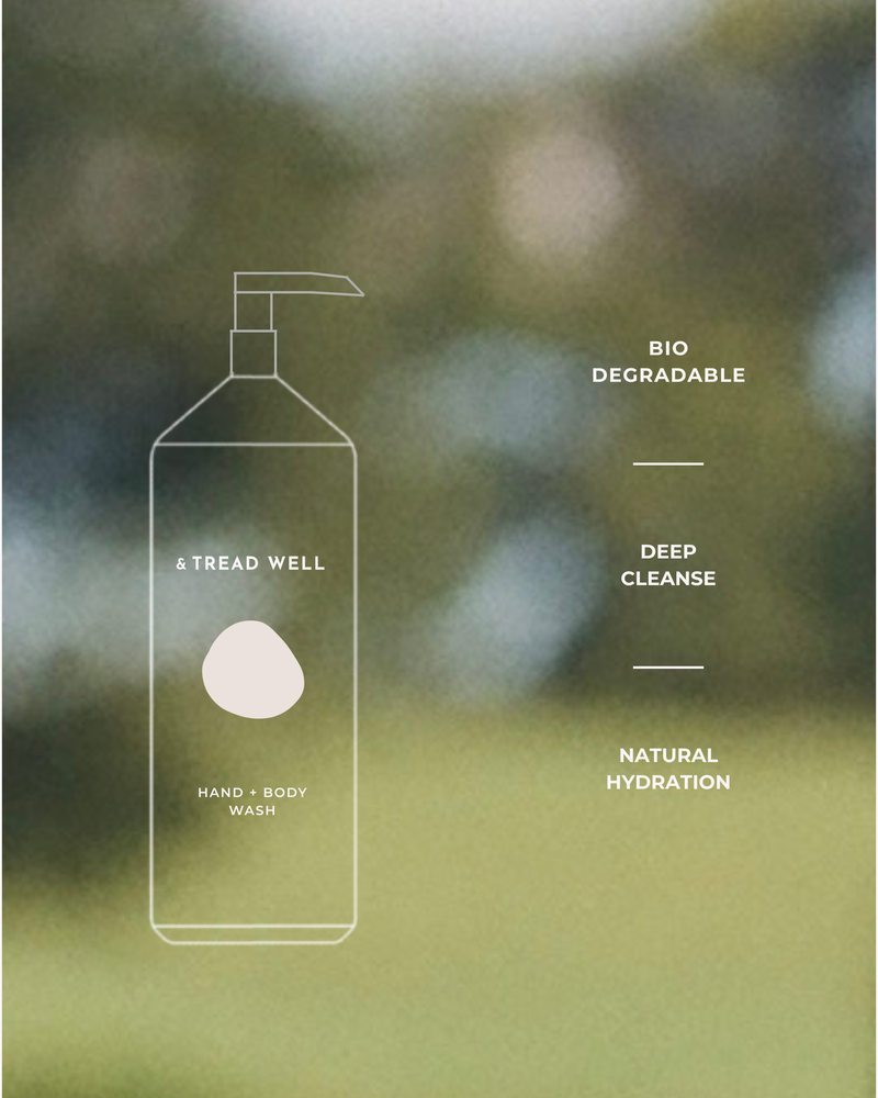 Forest Hand & Body Wash-zoom-