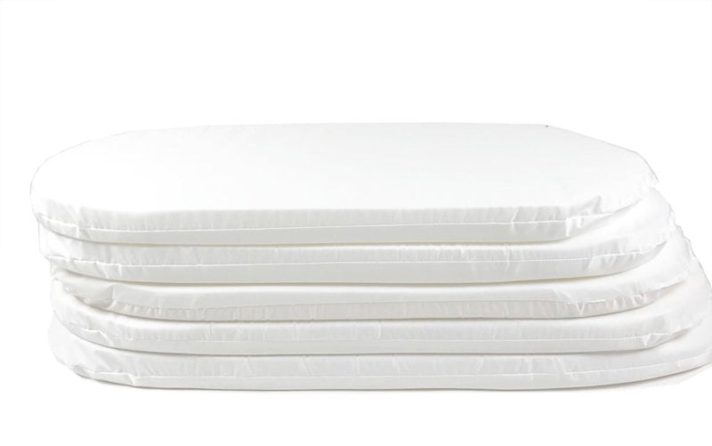 Covered Foam Mattress Pad | Waterproof-zoom-
