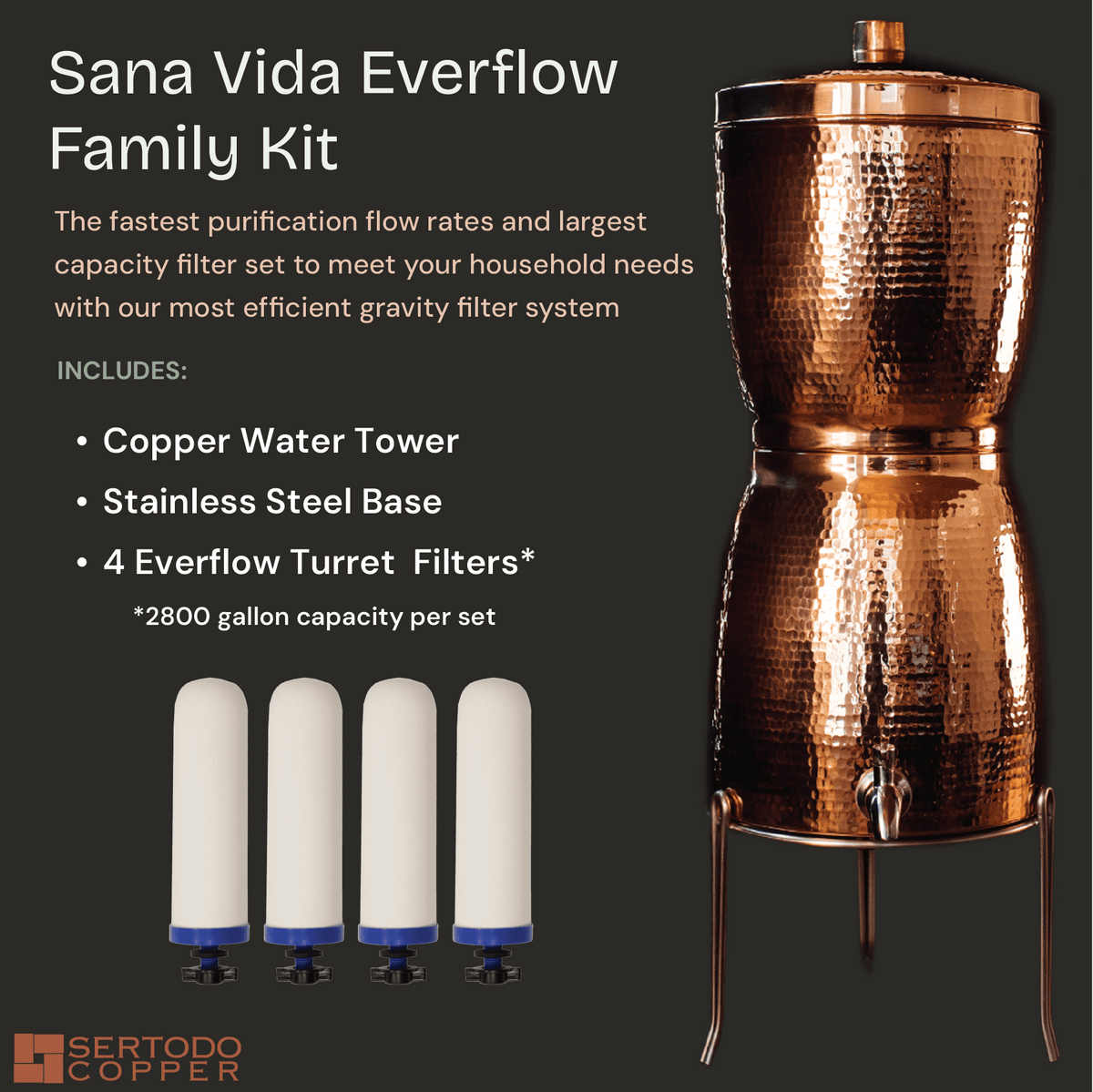 Sana Vida Copper Water Filtration Systems - Aware House - Sertodo -