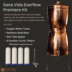 Sana Vida Copper Water Filtration Systems - Aware House - Sertodo -