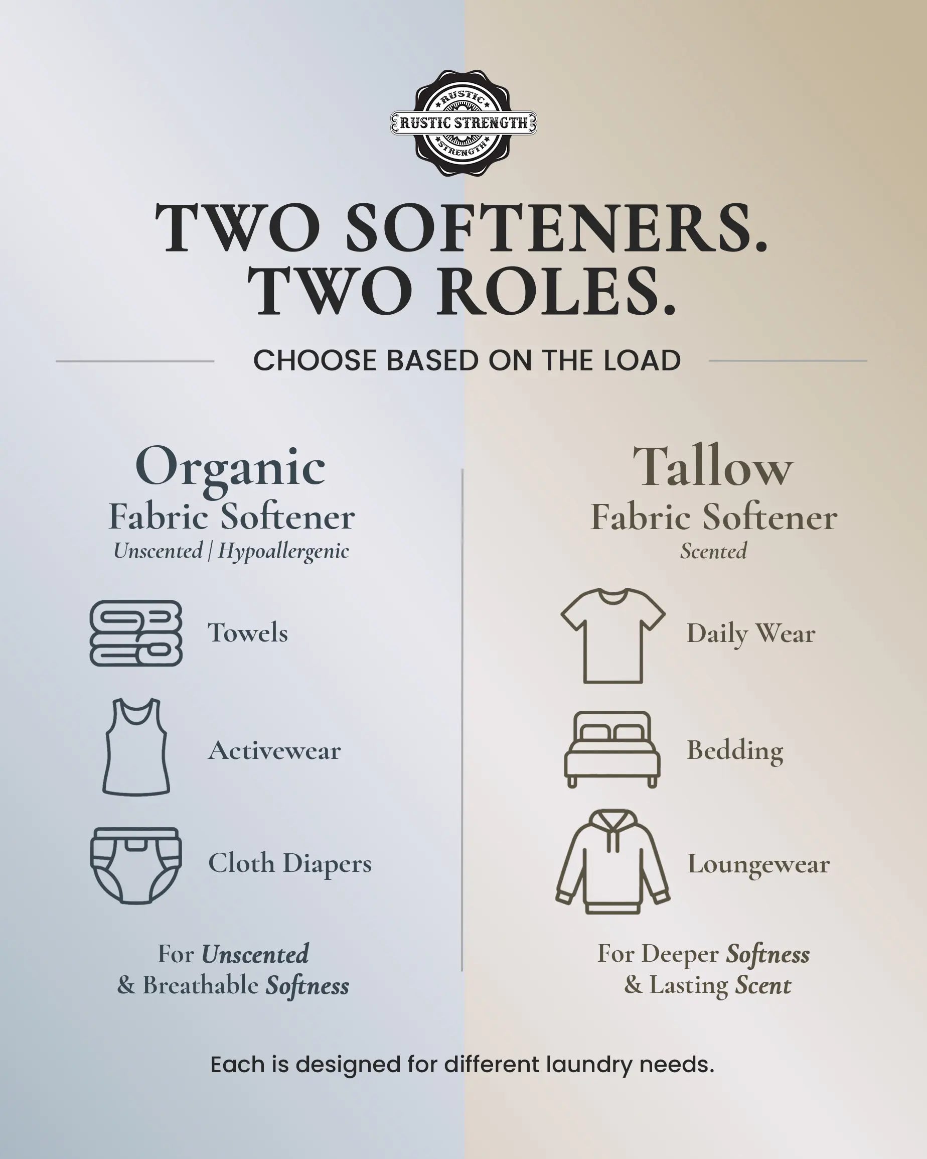 Organic Fabric Softener-5