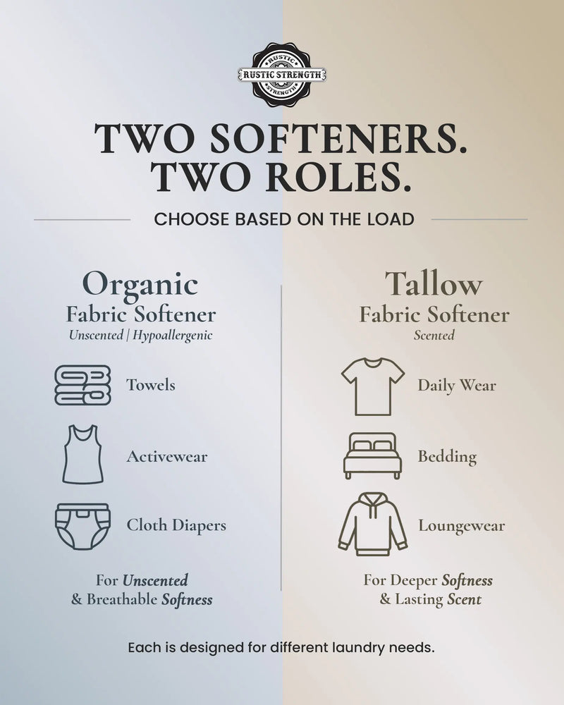 Organic Fabric Softener-zoom-
