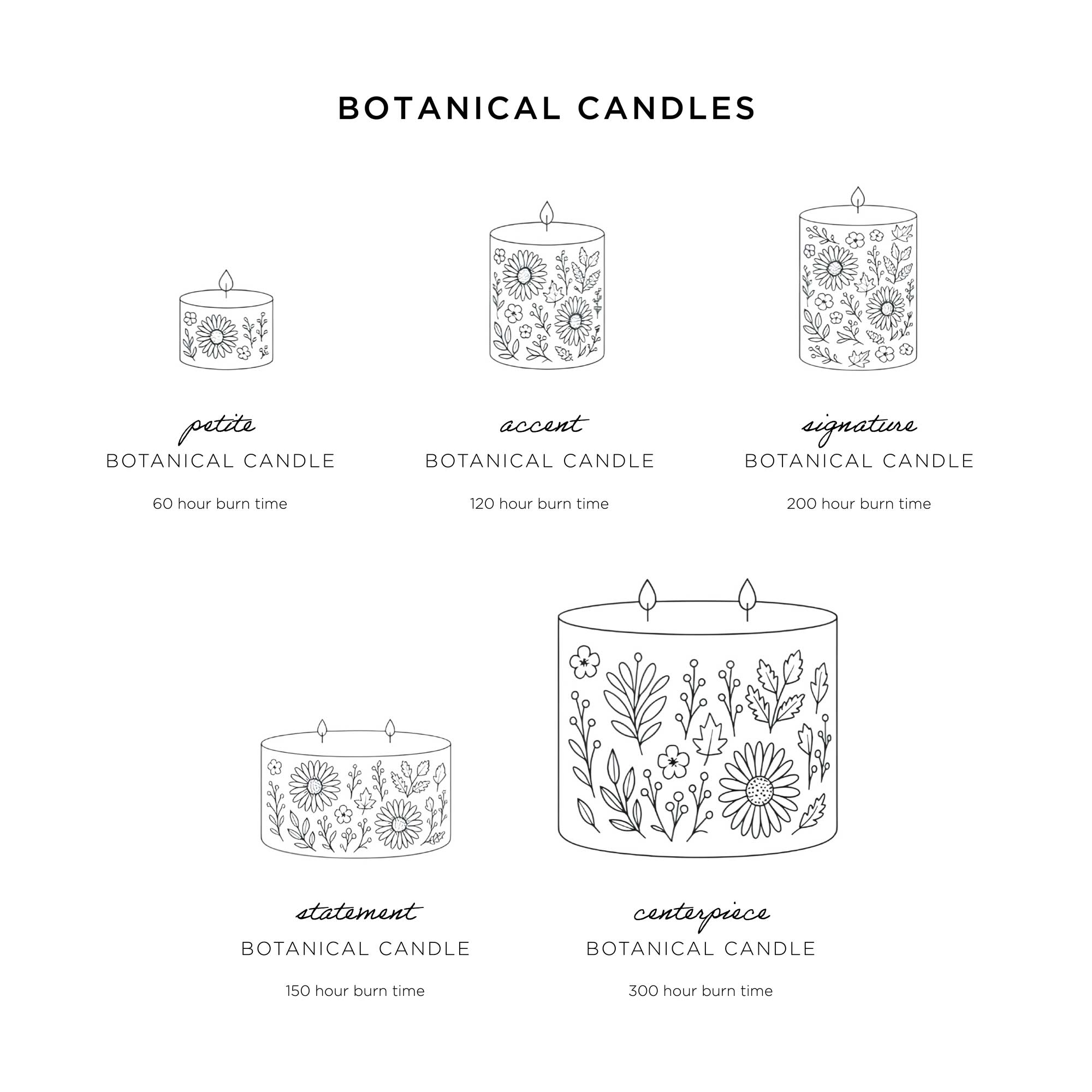 Signature Botanical Candle | Spicy Apple-zoom-6