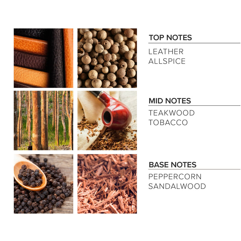 Tobacco Teak Body Lotion-zoom-
