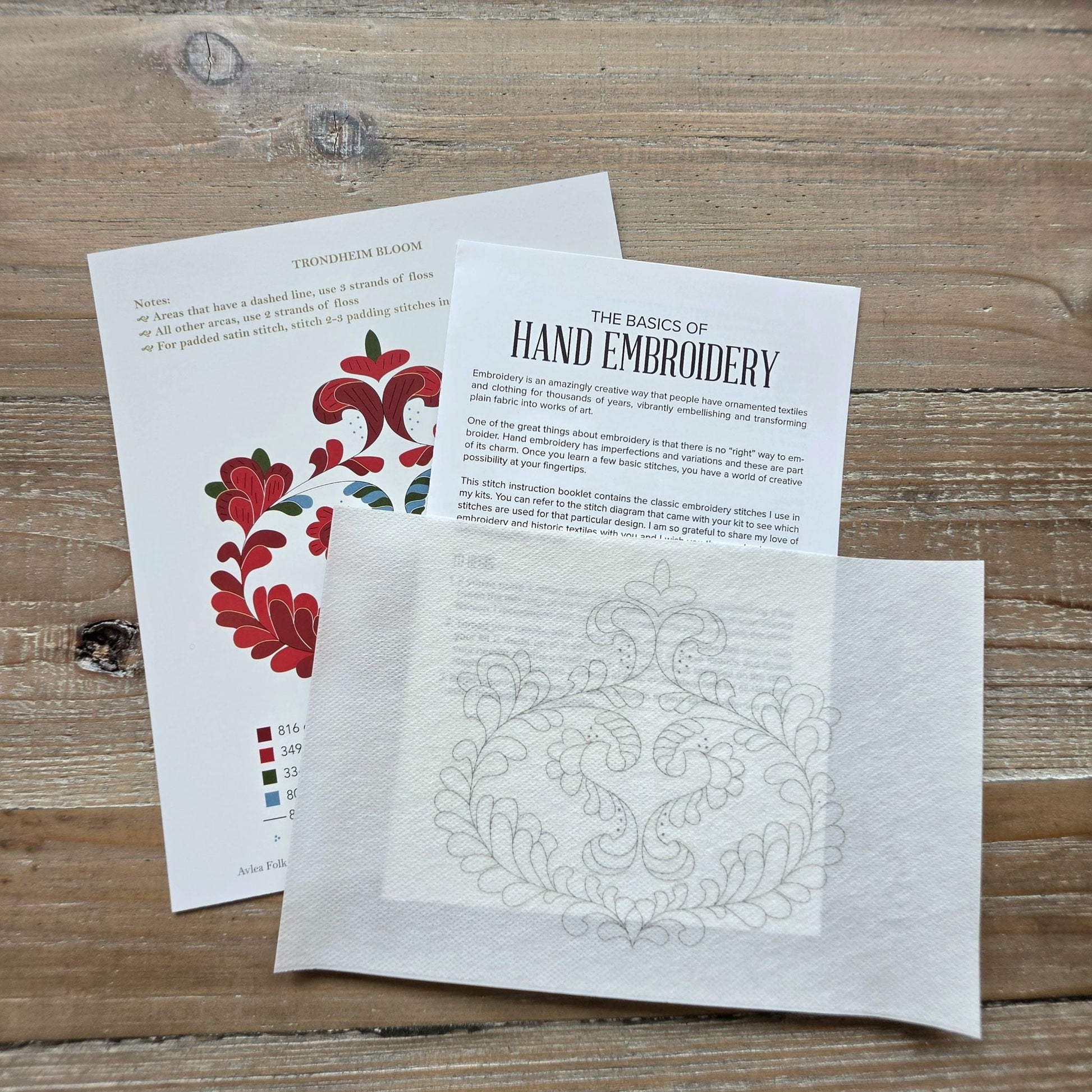 Trondheim Bloom Embroidery Hoop Kit-6