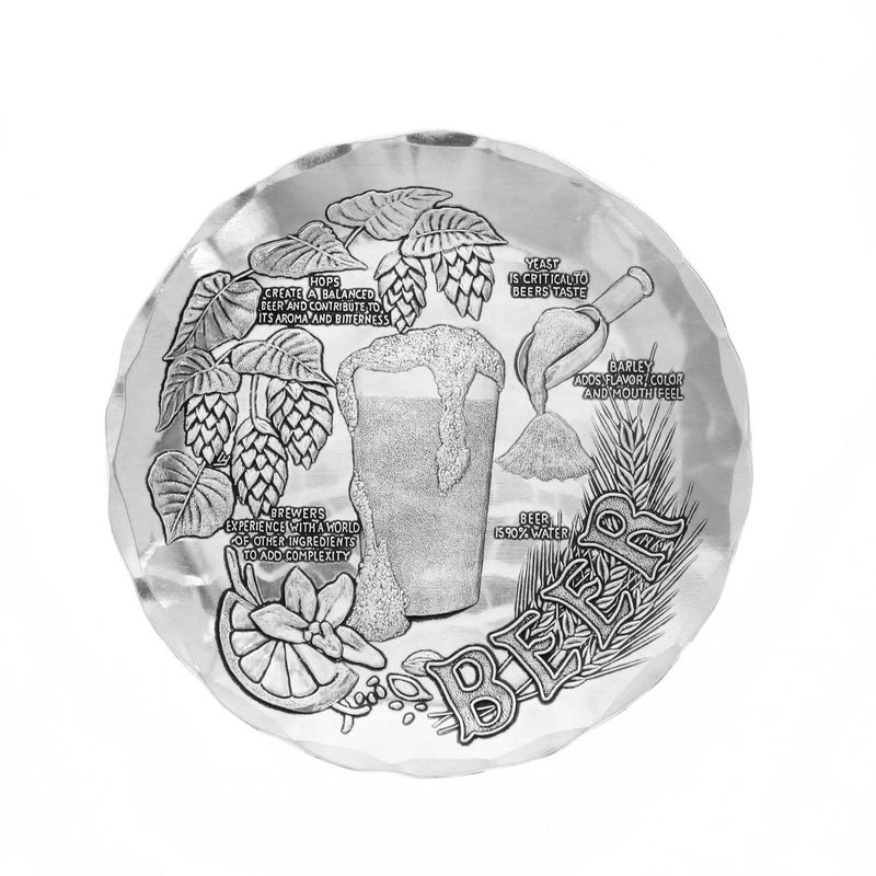 Anatomy of a Beer Coaster-zoom-