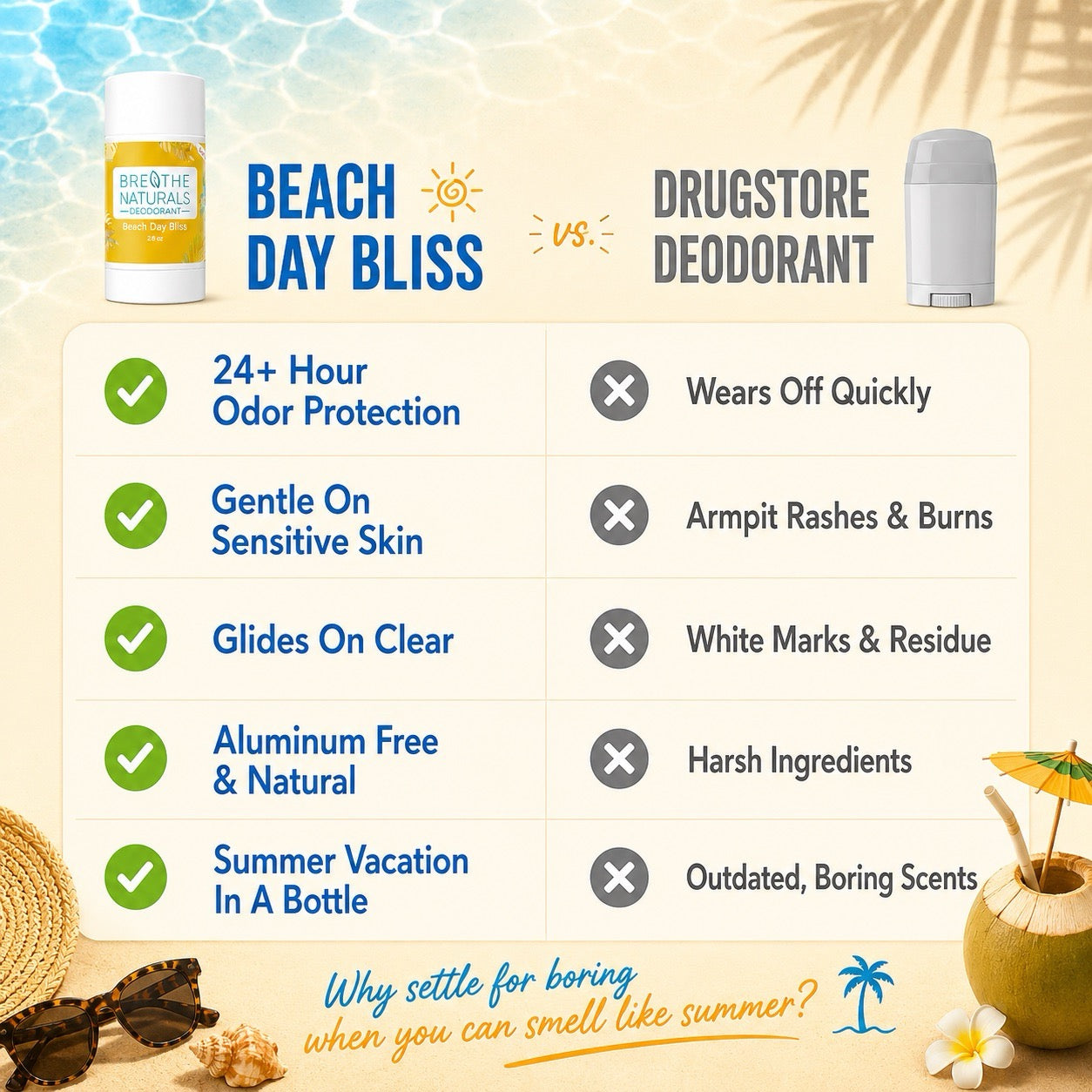 Beach Day Bliss Deodorant-zoom-5