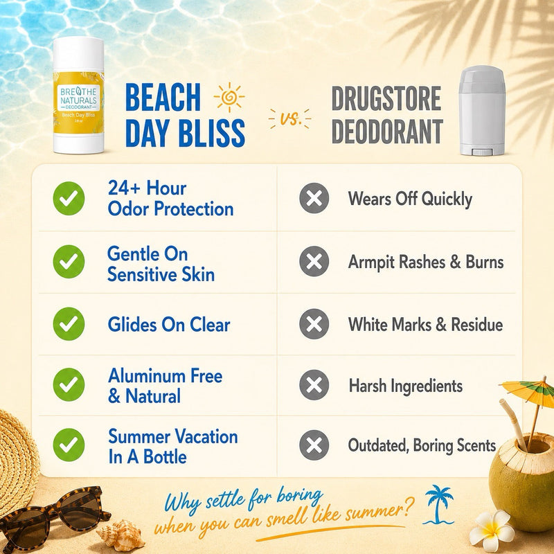 Beach Day Bliss Deodorant-zoom-