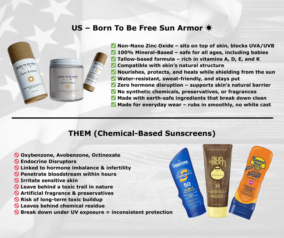 Sun Lip Balm - Aware House - Born To Be Free - 