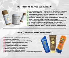 Sun Lip Balm - Aware House - Born To Be Free - 