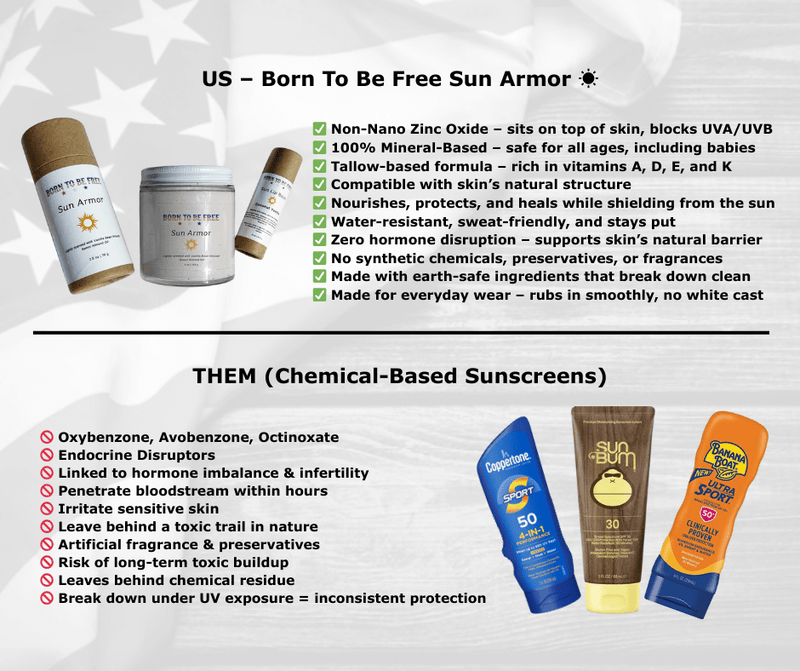 Sun Lip Balm-zoom-