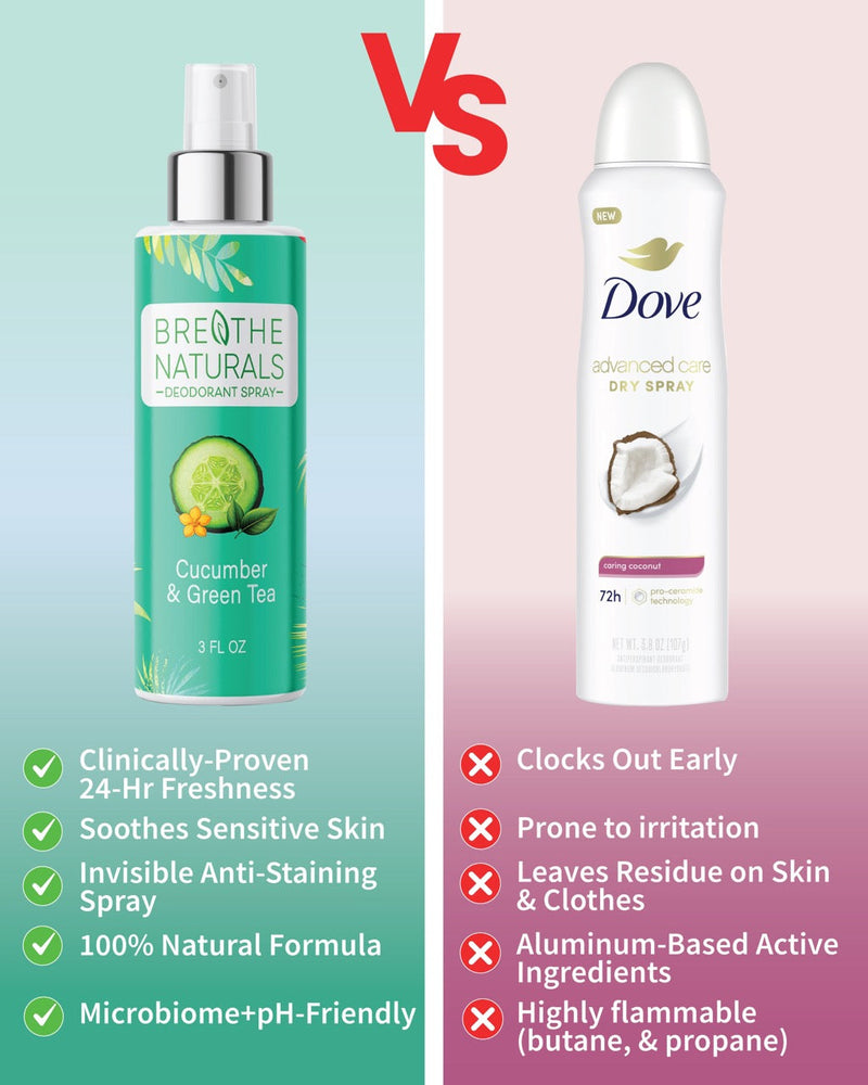 Cucumber & Green Tea Spray Deodorant-zoom-