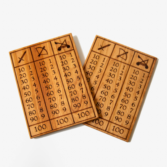 Gwent Score Cards & Faction Tokens | Witcher Card Game-3