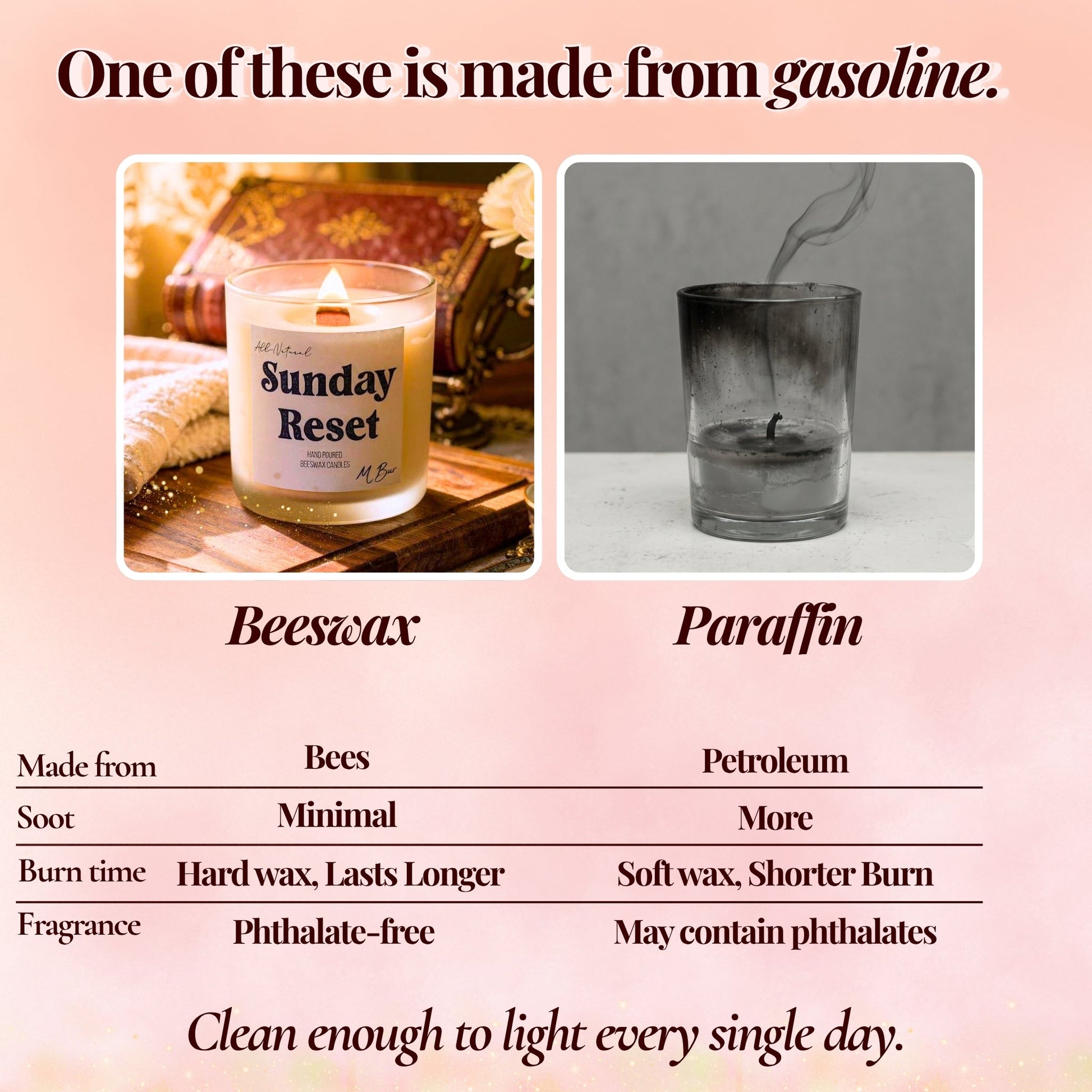 Sunday Reset Beeswax Candle-2