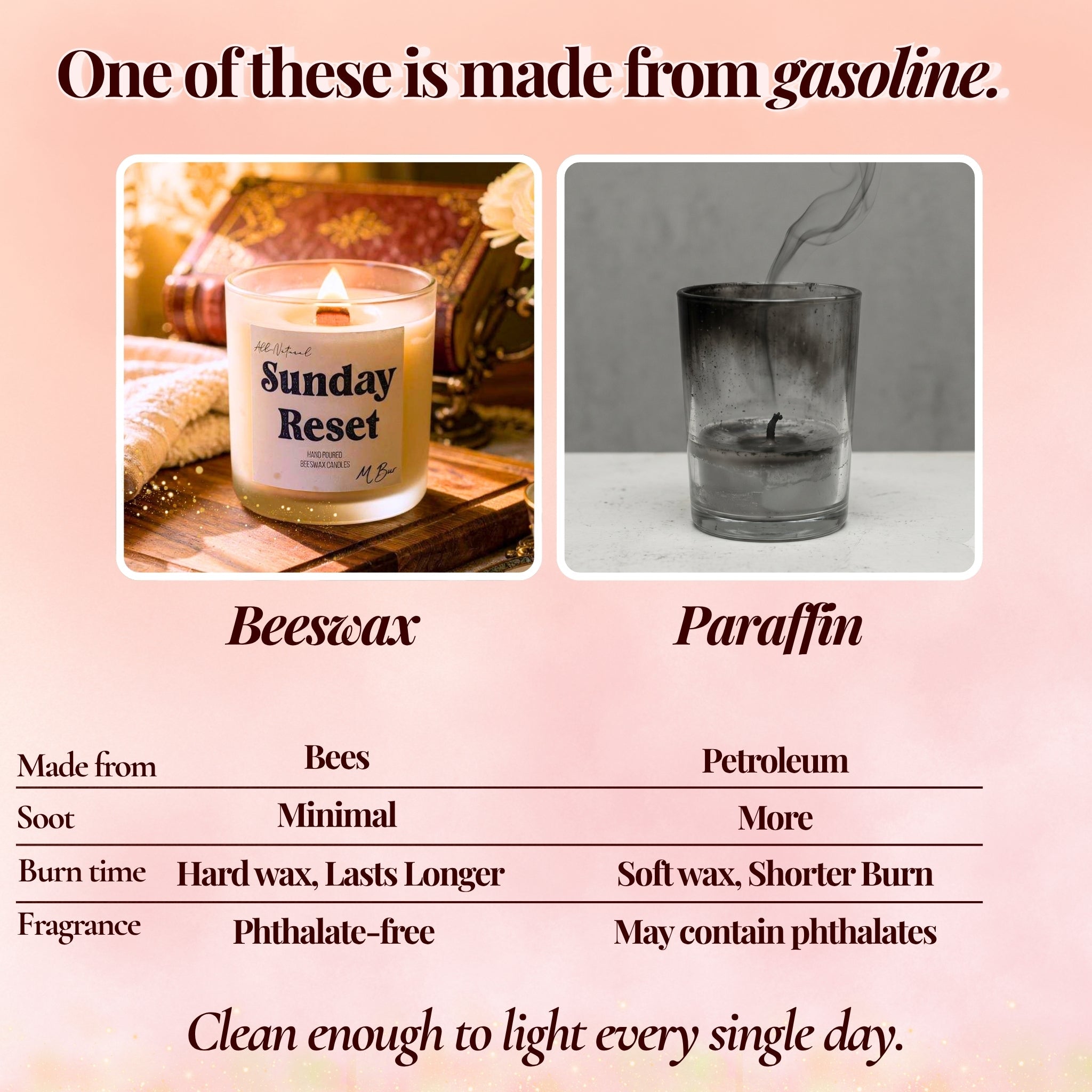 Sunday Reset Beeswax Candle-zoom-2