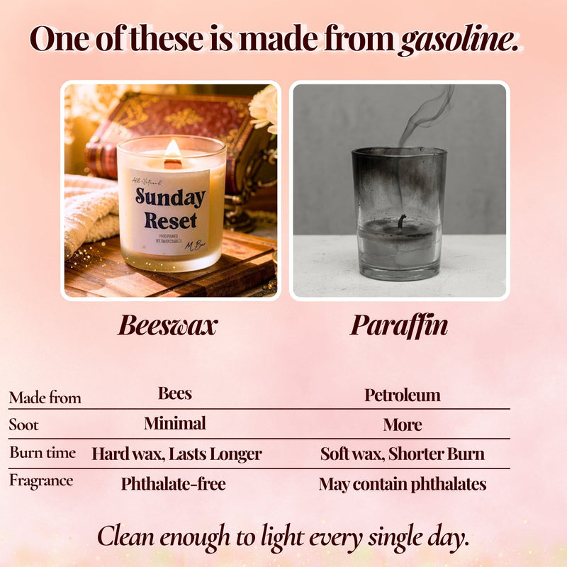 Sunday Reset Beeswax Candle-zoom-