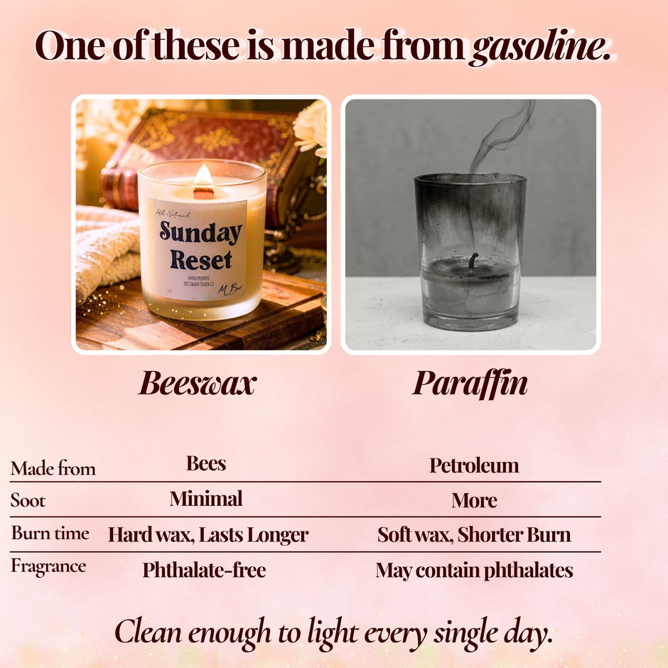 Sunday Reset Beeswax Candle