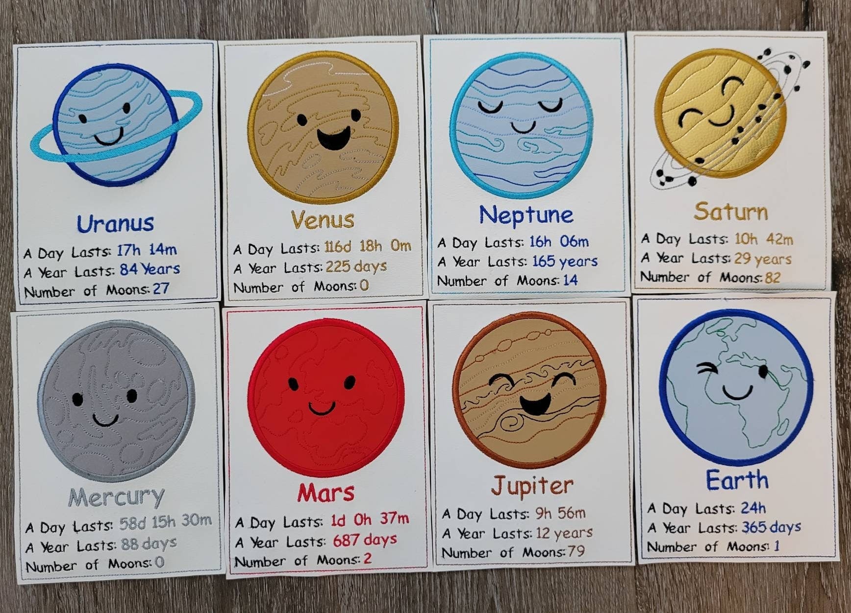 Planet Flash Cards | Outer Space Educational Learning Set - Aware House