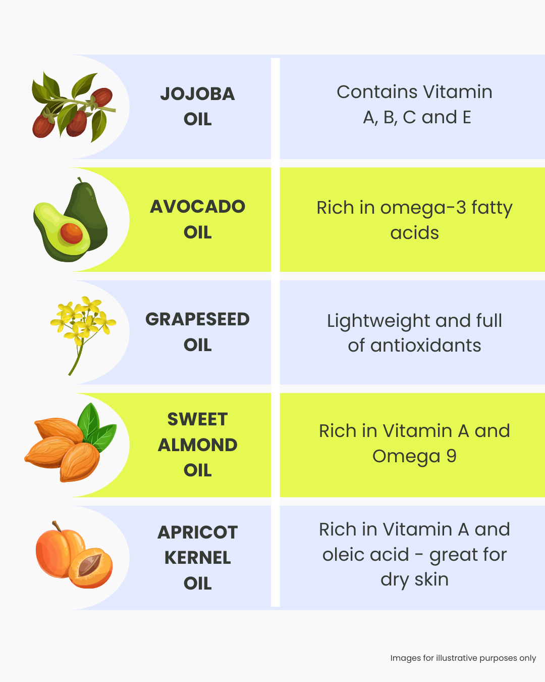 After-shower Body Oil-zoom-4