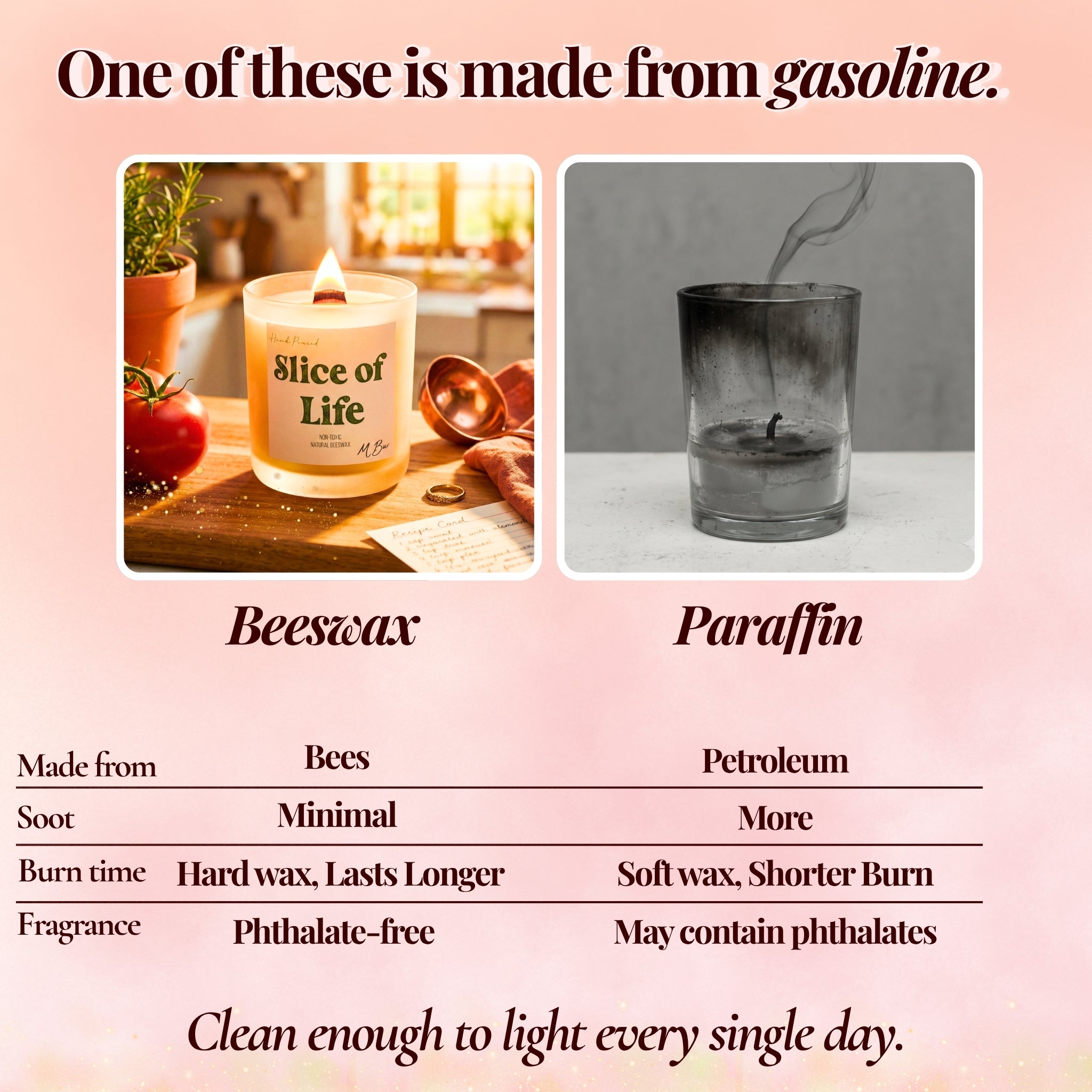 Slice of Life Beeswax Candle-zoom-8