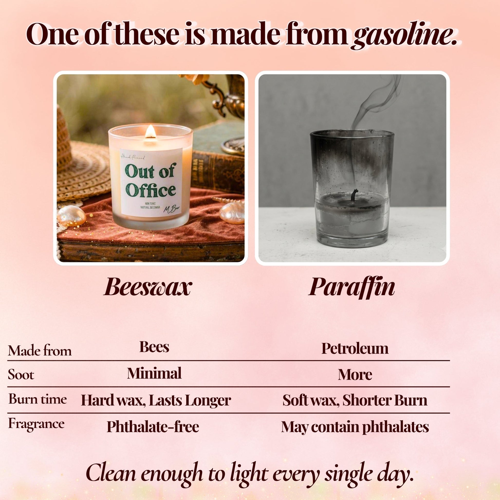 Out of Office Beeswax Candle-4