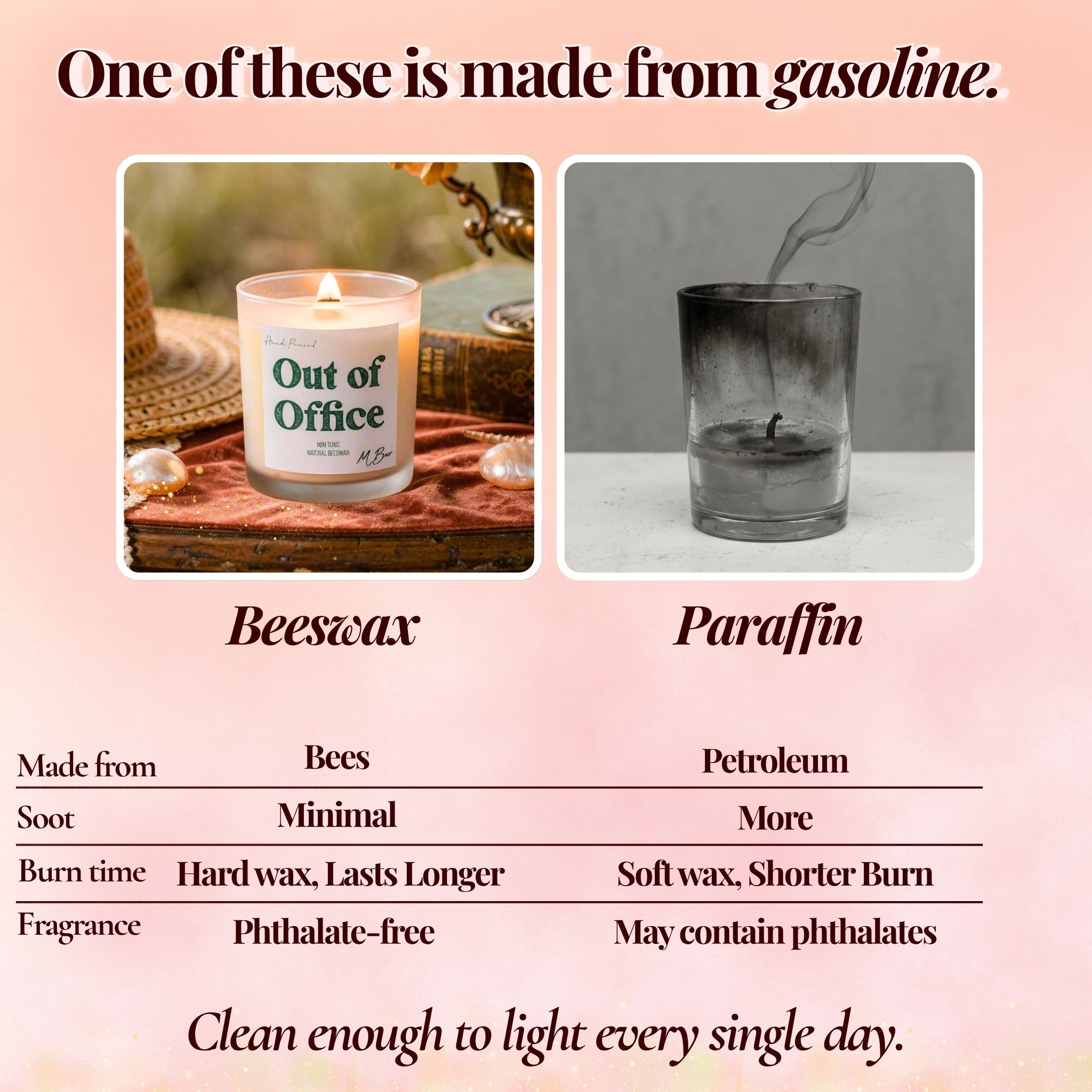 Out of Office Beeswax Candle-zoom-4