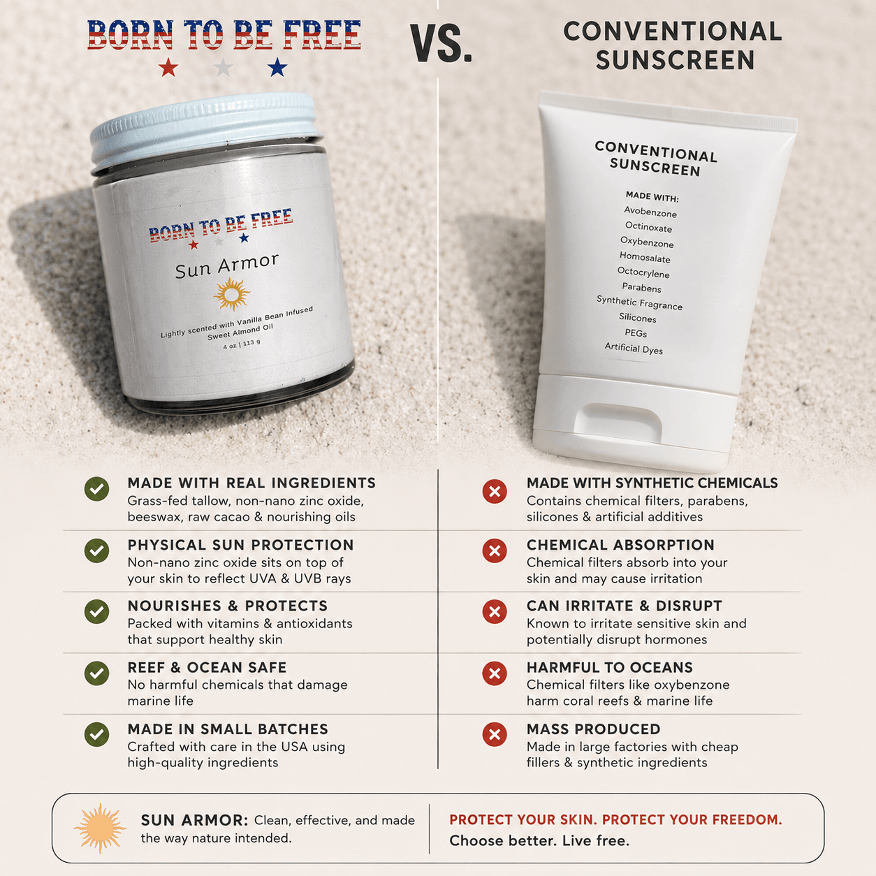 Sun Armor Lotion-zoom-4