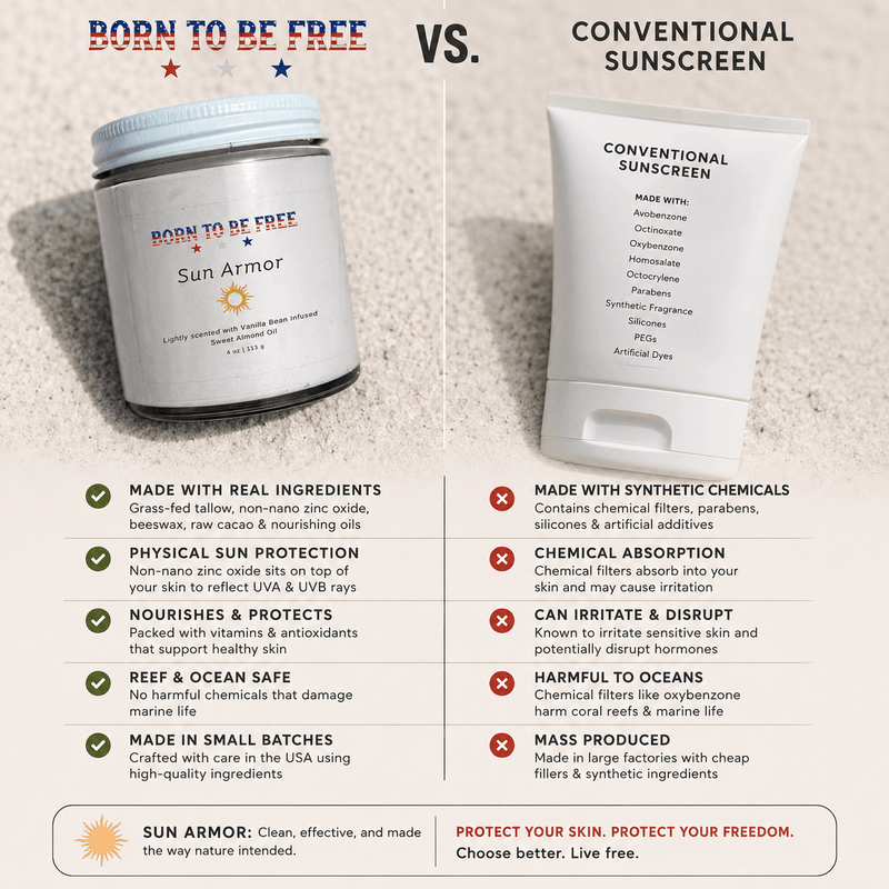 Sun Armor Lotion-zoom-