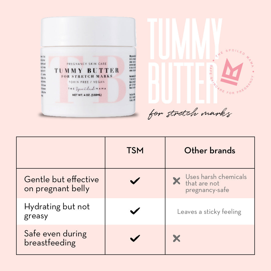 Tummy Butter for Stretch Marks-3